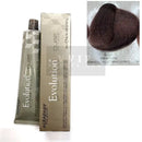 Alfaparf Milano Evolución del Color Permanente (Parte 1)