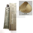 Alfaparf Milano Evolución del Color Permanente (Parte 1)