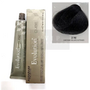 Alfaparf Milano Evolución del Color Permanente (Parte 1)