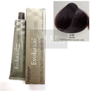 Alfaparf Milano Evolución del Color Permanente (Parte 1)