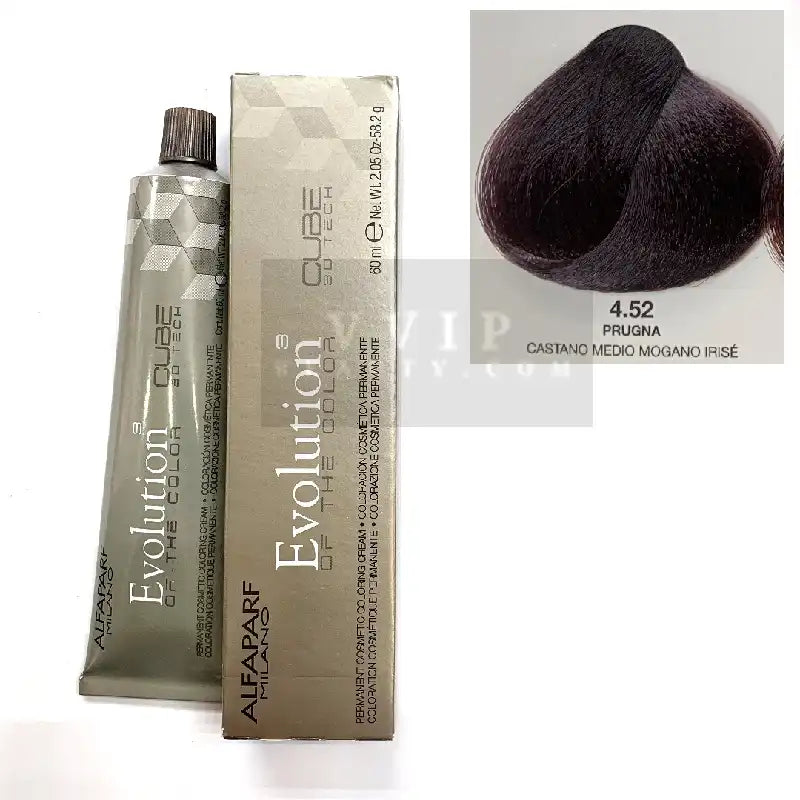 Alfaparf Milano Evolution Of The Color Permanent (Part 1)
