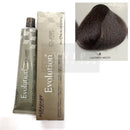 Alfaparf Milano Evolución del Color Permanente (Parte 1)