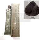 Alfaparf Milano Evolución del Color Permanente (Parte 1)