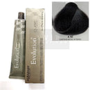 Alfaparf Milano Evolución del Color Permanente (Parte 1)