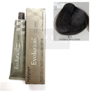 Alfaparf Milano Evolución del Color Permanente (Parte 1)