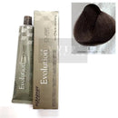 Alfaparf Milano Evolución del Color Permanente (Parte 1)