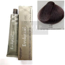 Alfaparf Milano Evolución del Color Permanente (Parte 1)