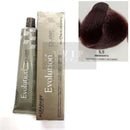 Alfaparf Milano Evolución del Color Permanente (Parte 1)