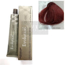 Alfaparf Milano Evolución del Color Permanente (Parte 1)