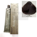 Alfaparf Milano Evolución del Color Permanente (Parte 1)