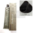 Alfaparf Milano Evolución del Color Permanente (Parte 1)