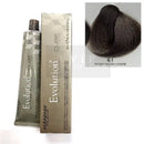 Alfaparf Milano Evolución del Color Permanente (Parte 1)