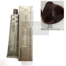 Alfaparf Milano Evolución del Color Permanente (Parte 1)