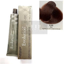 Alfaparf Milano Evolución del Color Permanente (Parte 1)