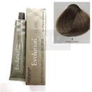 Alfaparf Milano Evolución del Color Permanente (Parte 1)