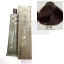 Alfaparf Milano Evolución del Color Permanente (Parte 1)