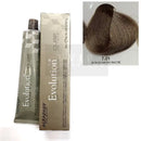 Alfaparf Milano Evolución del Color Permanente (Parte 1)