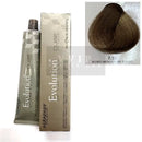 Alfaparf Milano Evolución del Color Permanente (Parte 1)