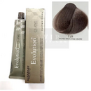 Alfaparf Milano Evolución del Color Permanente (Parte 1)