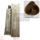 Alfaparf Milano Evolución del Color Permanente (Parte 1)