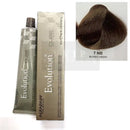 Alfaparf Milano Evolución del Color Permanente (Parte 1)