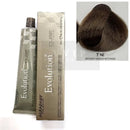 Alfaparf Milano Evolución del Color Permanente (Parte 1)