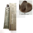 Alfaparf Milano Evolución del Color Permanente (Parte 1)