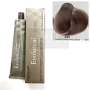 Alfaparf Milano Evolución del Color Permanente (Parte 1)