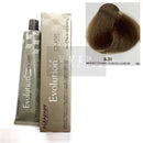 Alfaparf Milano Evolución del Color Permanente (Parte 1)