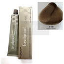 Alfaparf Milano Evolución del Color Permanente (Parte 1)