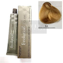 Alfaparf Milano Evolución del Color Permanente (Parte 1)