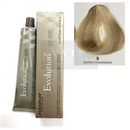 Alfaparf Milano Evolución del Color Permanente (Parte 1)