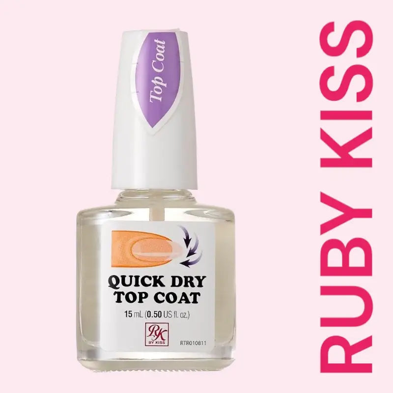 Nail Rescue Top Coat Quick Dry Your Solution to Flawless Nails in Minutes 0.5 Oz