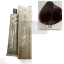 Alfaparf Milano Evolución del Color Permanente (Parte 1)