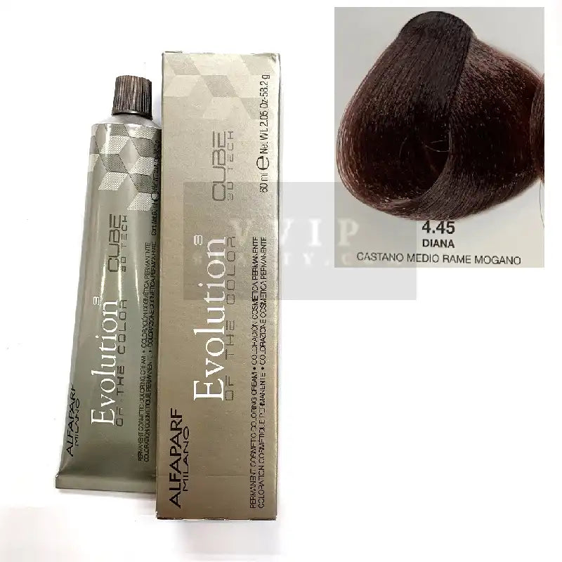 Alfaparf Milano Evolution Of The Color Permanent (Part 1)