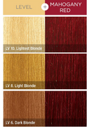 Tinte semipermanente para el cabello KISS COLORS Tintation - T551 - Rojo caoba 5 oz (S7)