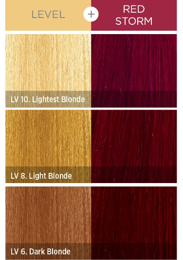 KISS COLORS Tintation Semi-Permanent Hair Color-T542 - Red Storm 5oz (S6)