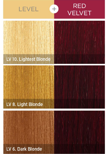 KISS COLORS Tintation Semi-Permanent Hair Color-T552 - Red Velvet 5oz (S5)