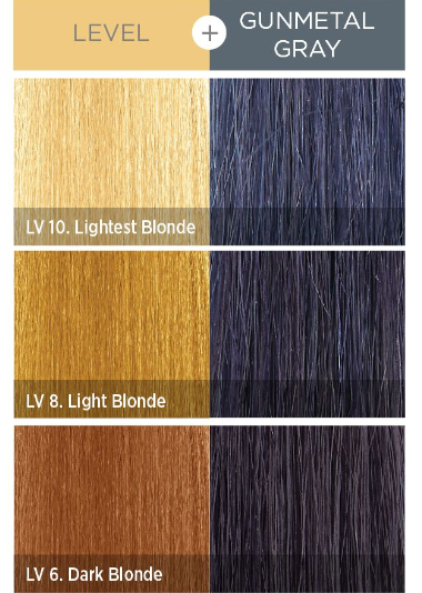 KISS COLORS Tintation Semi-Permanent Hair Color-T009 - Gunmetal Gray 5oz (S6)