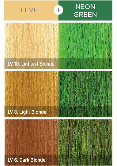 KISS COLORS Tintation Semi-Permanent Hair Color-T112 - Neon Green 5oz