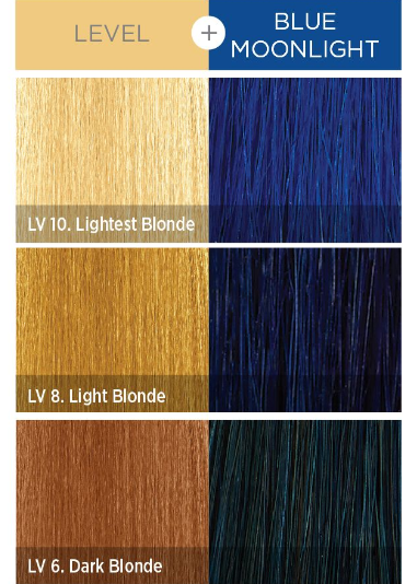 KISS COLORS Tintation Semi-Permanent Hair Color-T223 - Blue Moonlight 5oz (S7)